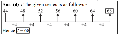 answer image