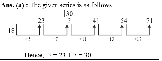 answer image