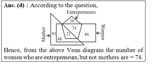 answer image