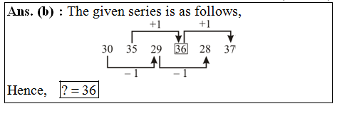 answer image