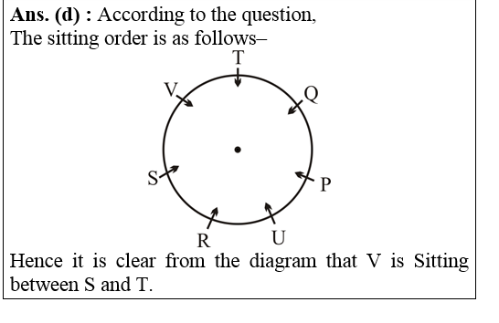 answer image