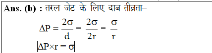 answer image
