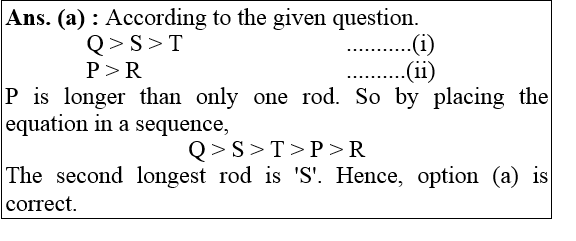 answer image