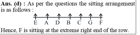 answer image
