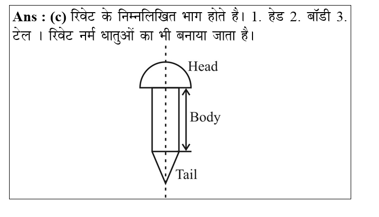 answer image