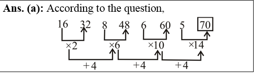 answer image