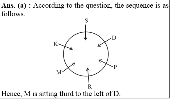 answer image