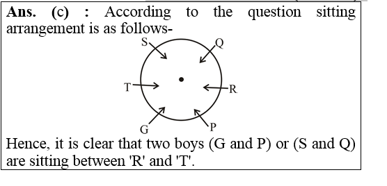 answer image