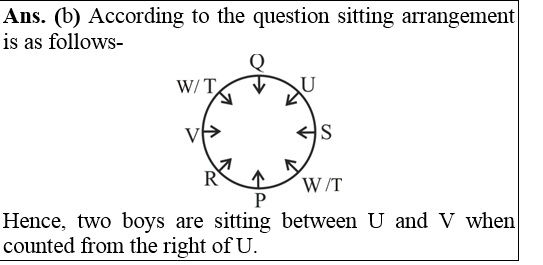 answer image