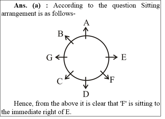 answer image