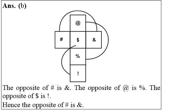 answer image