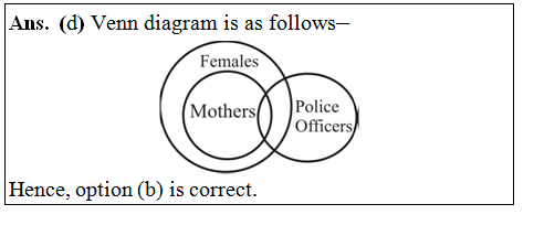 answer image