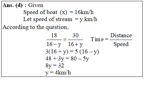 answer image