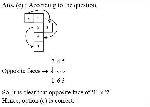 answer image
