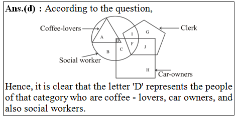 answer image