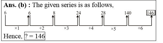 answer image