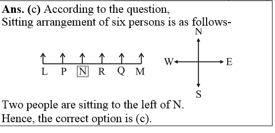 answer image