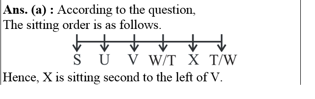 answer image