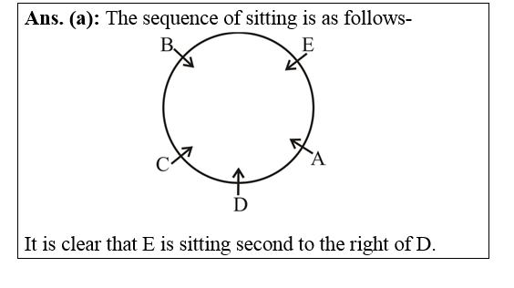 answer image