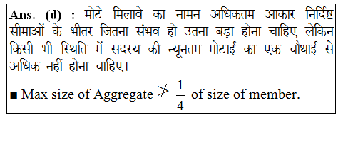 answer image