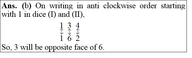 answer image