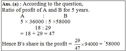 answer image