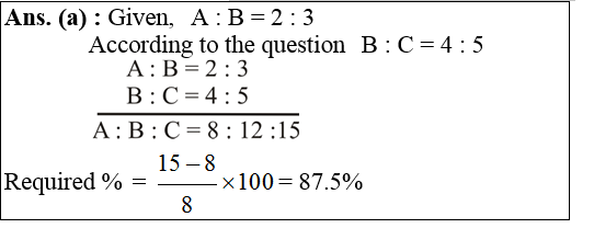 answer image