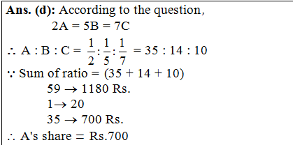 answer image