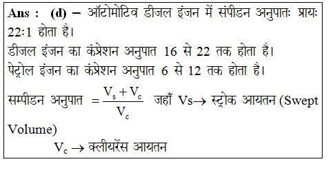 answer image