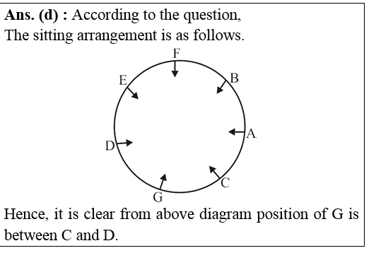 answer image