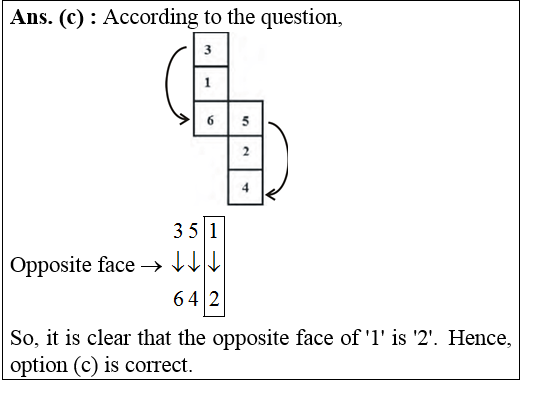 answer image