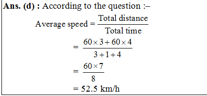 answer image