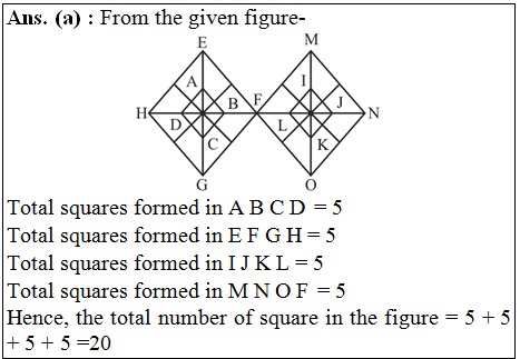 answer image