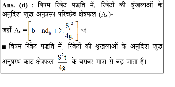 answer image