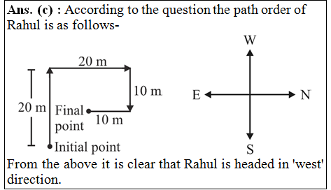 answer image