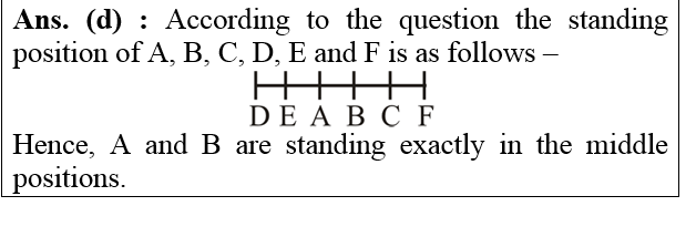 answer image