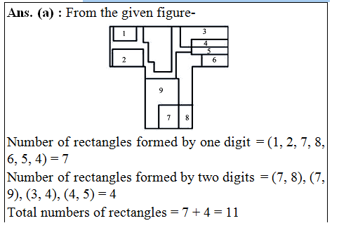 answer image