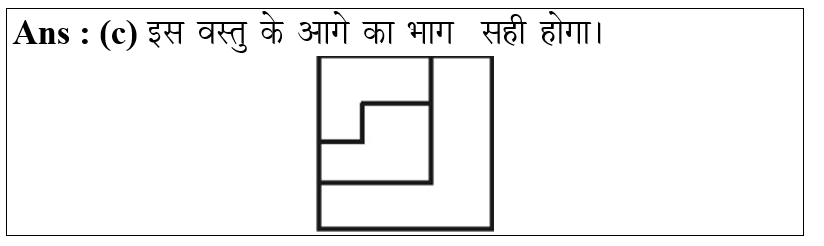 answer image
