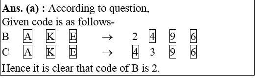 answer image