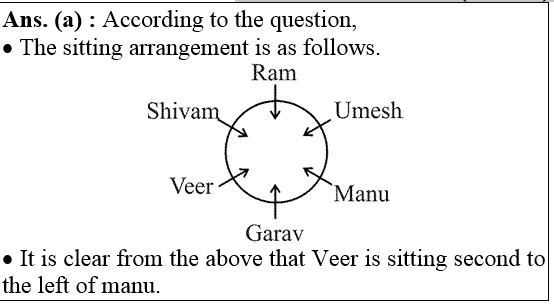 answer image
