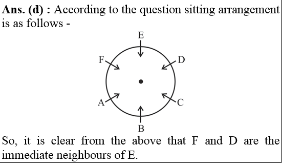 answer image