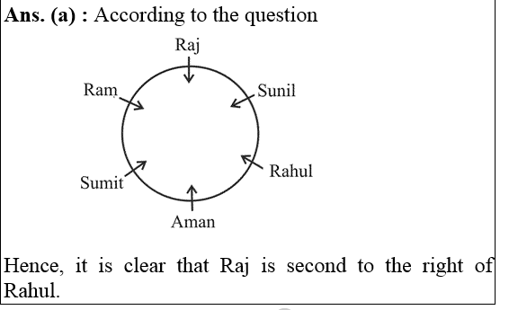 answer image