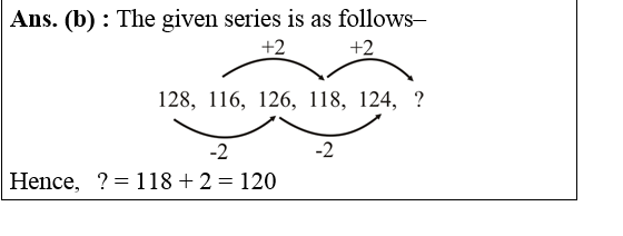answer image