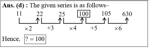 answer image