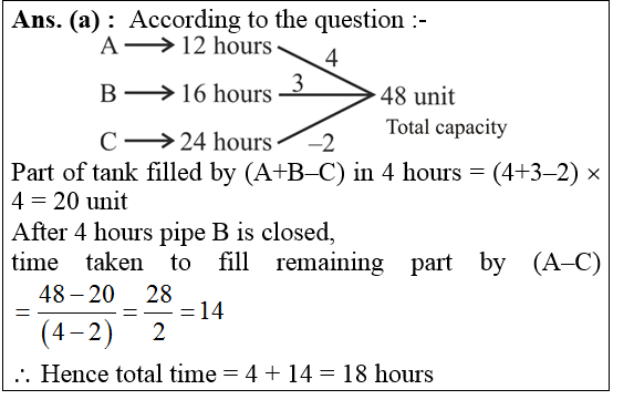 answer image