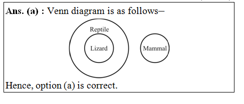 answer image
