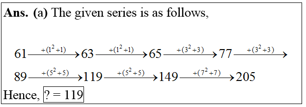 answer image
