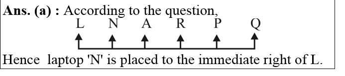 answer image