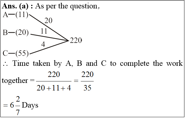answer image