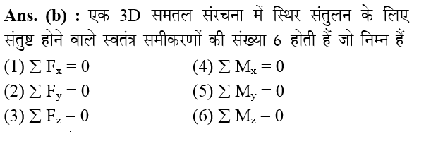 answer image